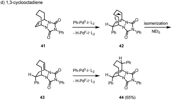 Molecules 15 03402 g007 550