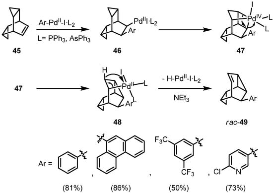 Molecules 15 03402 g008 550