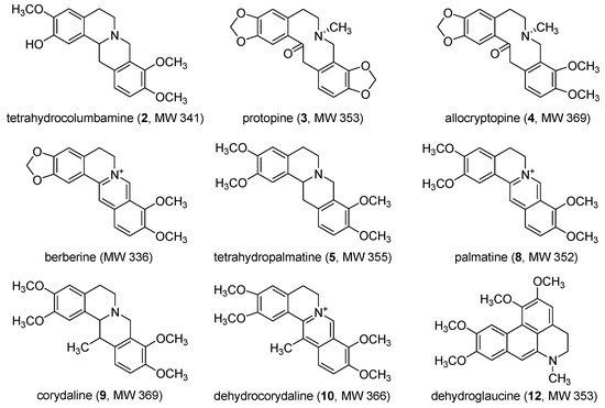 Molecules 15 03556 g002 550