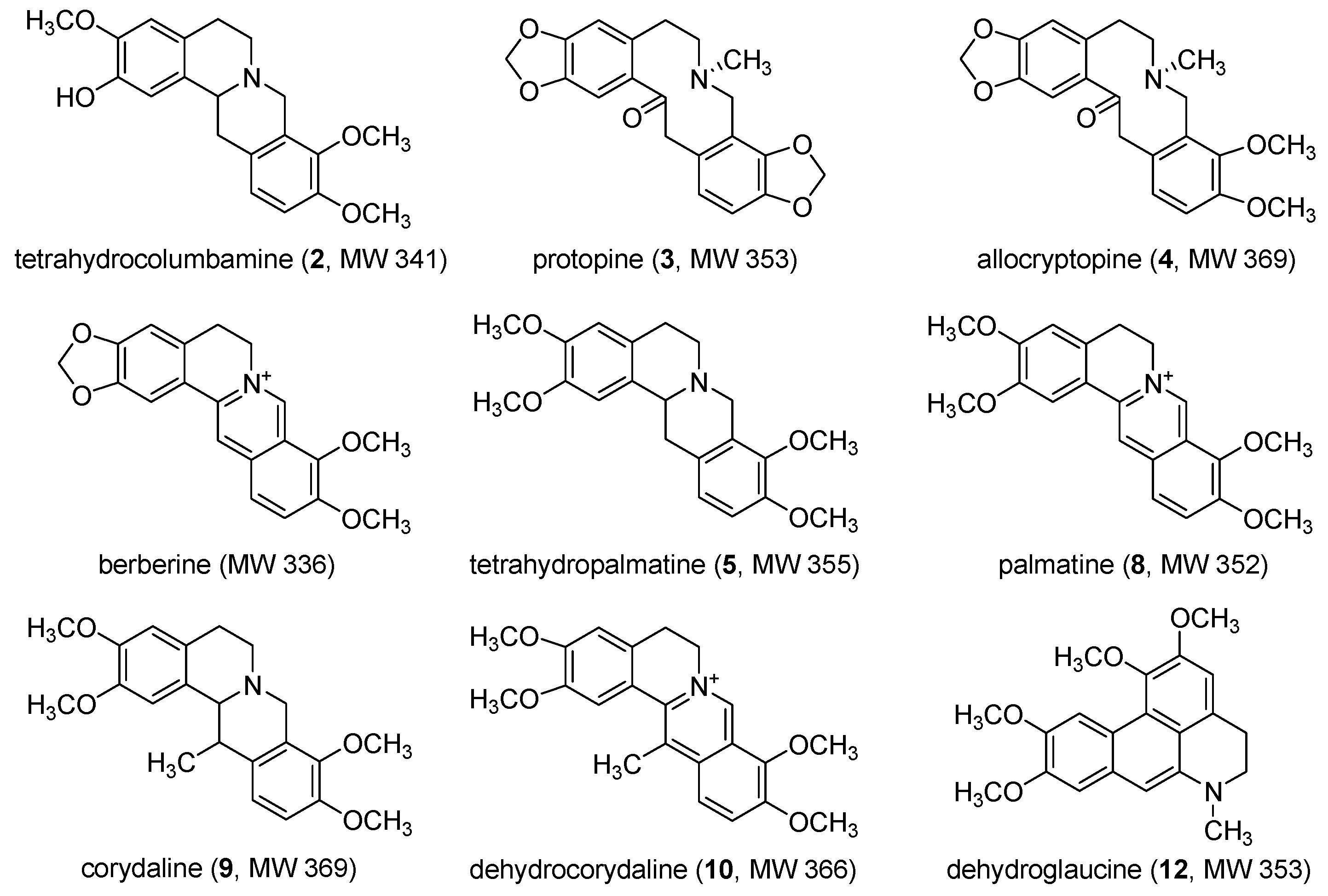 Molecules 15 03556 g002
