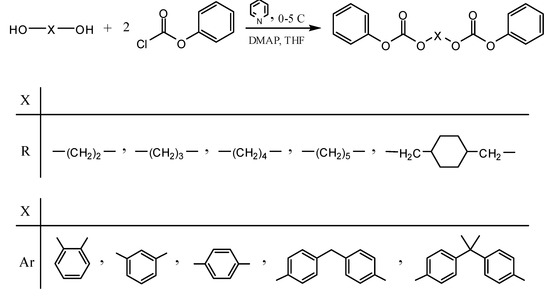 Molecules 15 03661 g009 550
