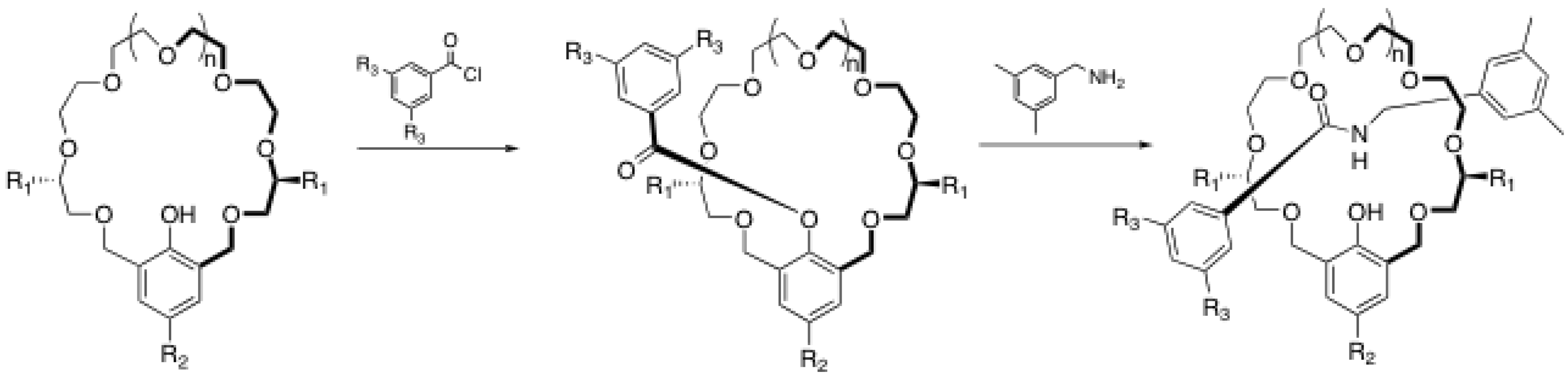 Molecules 15 03709 g006