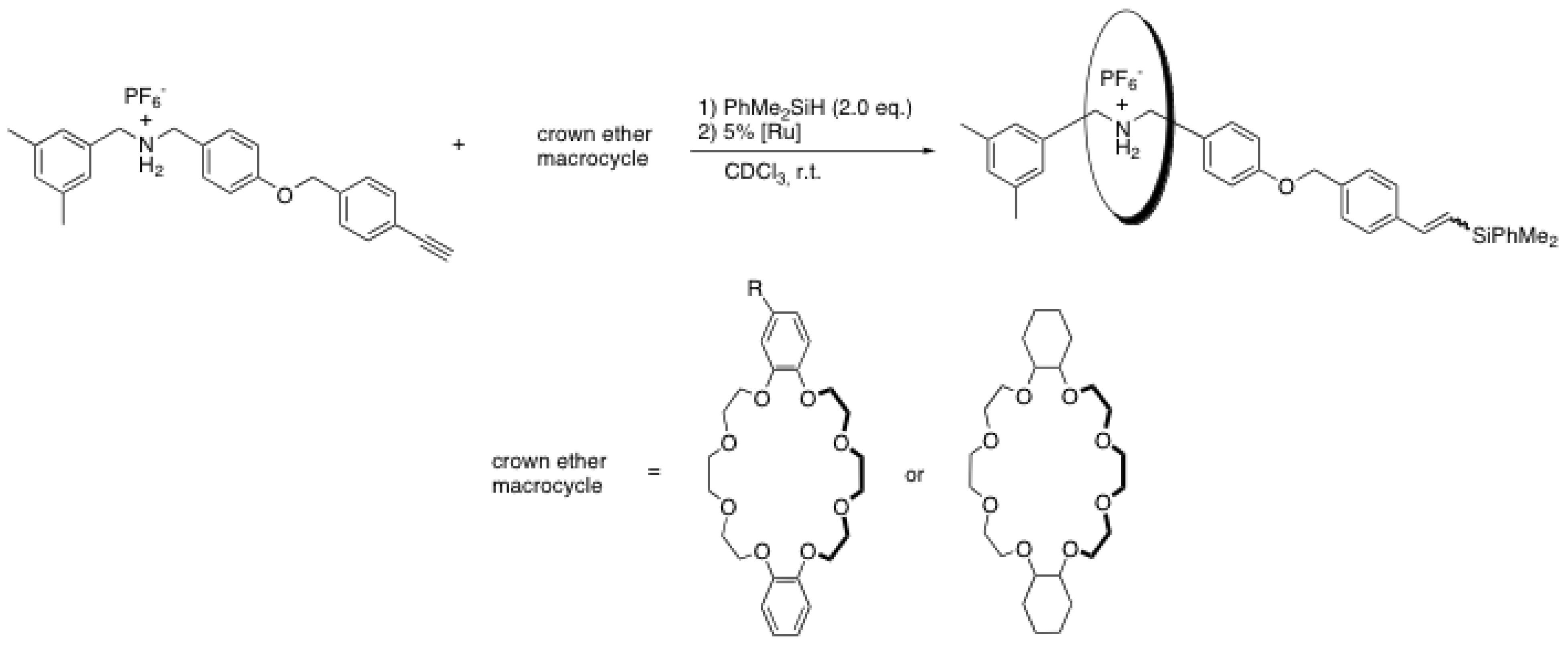 Molecules 15 03709 g012