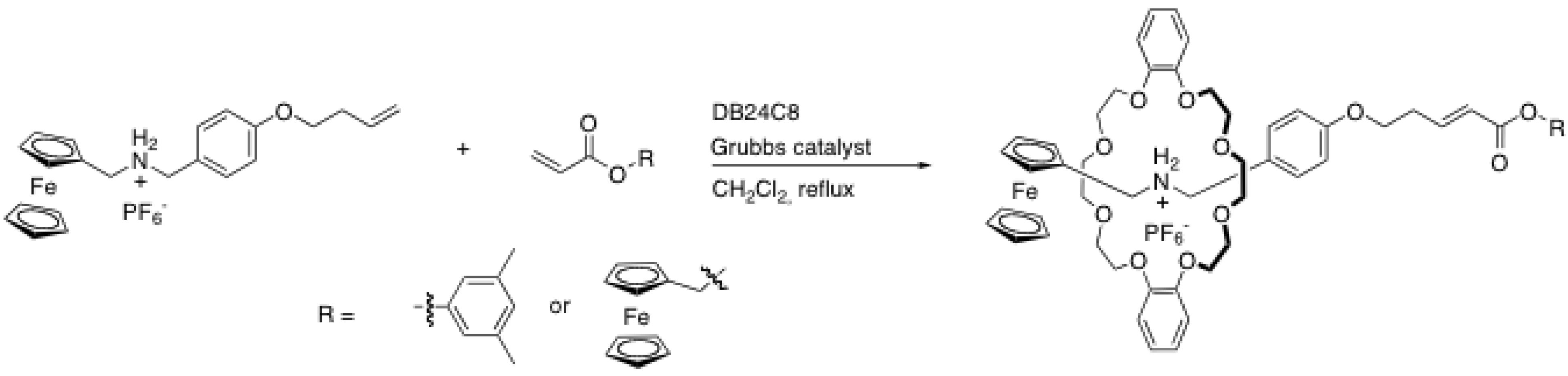 Molecules 15 03709 g014