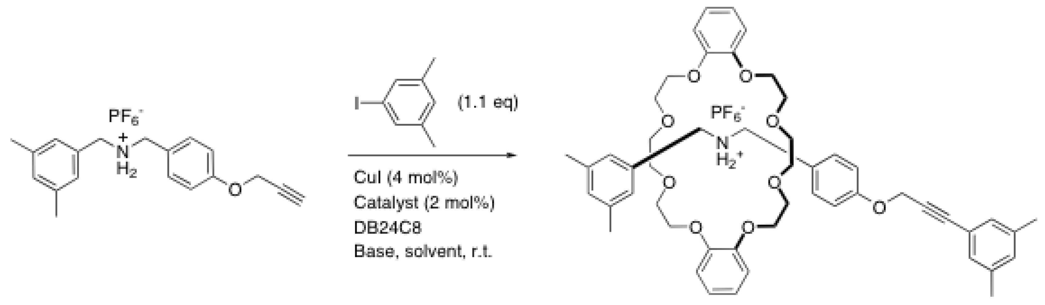 Molecules 15 03709 g015