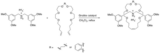 Molecules 15 03709 g019 550
