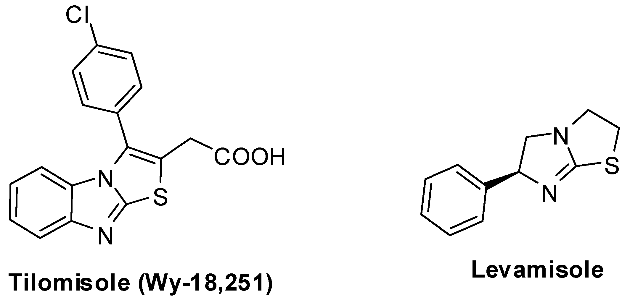 Molecules 15 03775 g003