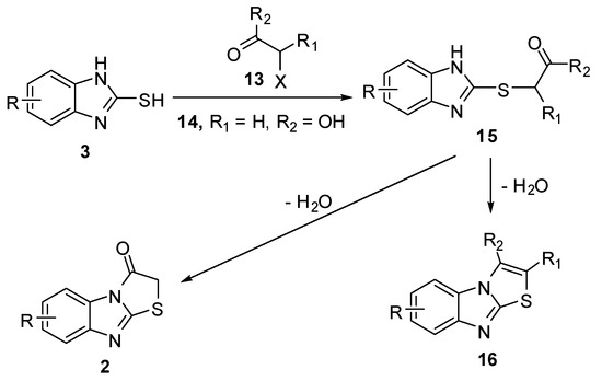 Molecules 15 03775 g009 550