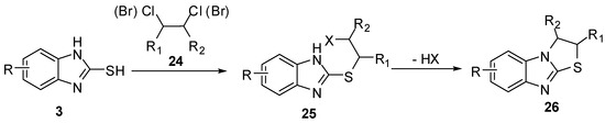 Molecules 15 03775 g012 550