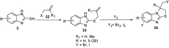 Molecules 15 03775 g015 550