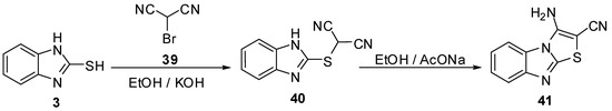 Molecules 15 03775 g017 550