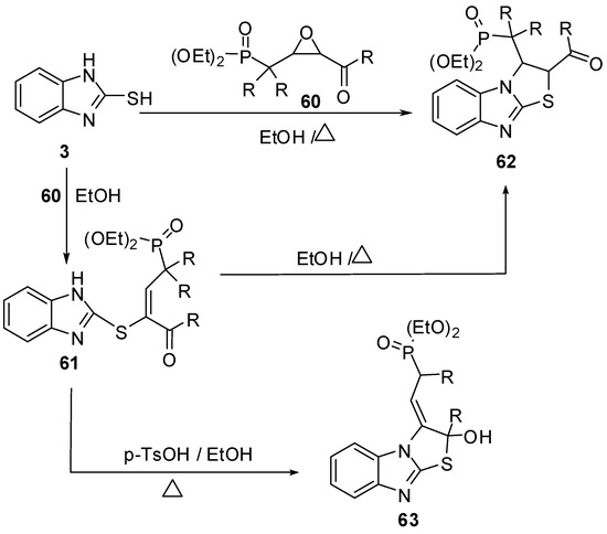 Molecules 15 03775 g025 550