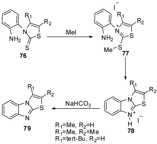 Molecules 15 03775 g030 550