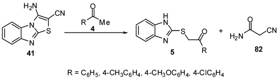 Molecules 15 03775 g032 550