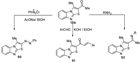 Molecules 15 03775 g036 550