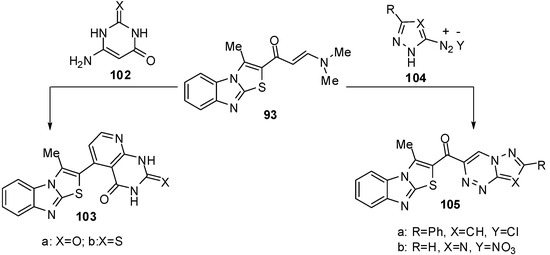 Molecules 15 03775 g038 550