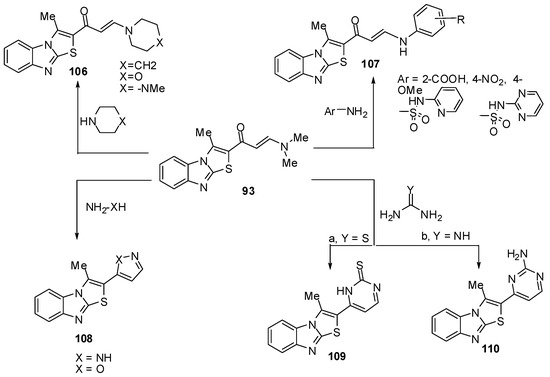 Molecules 15 03775 g039 550