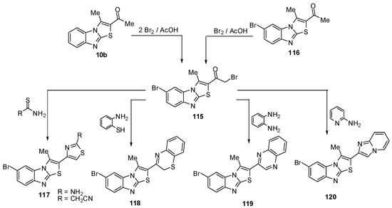Molecules 15 03775 g041 550