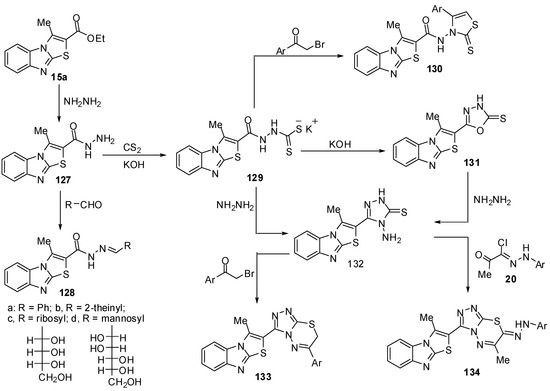 Molecules 15 03775 g043 550