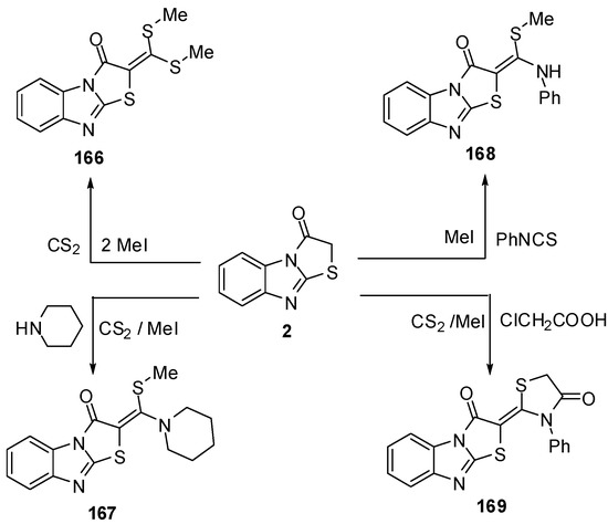 Molecules 15 03775 g054 550