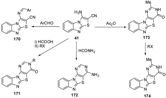 Molecules 15 03775 g055 550