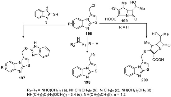 Molecules 15 03775 g060 550
