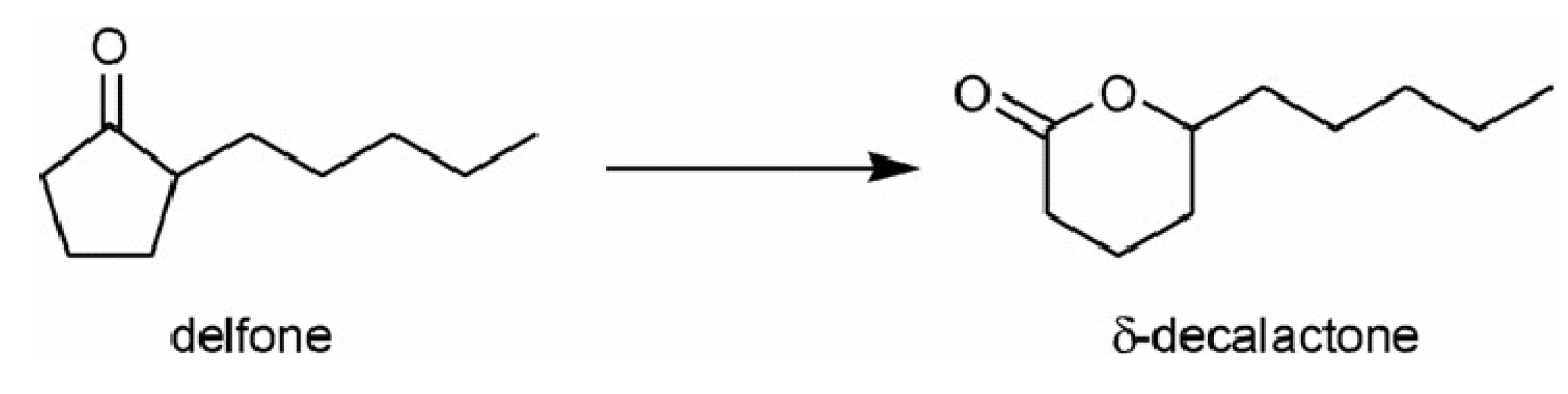 Molecules 15 03829 g005