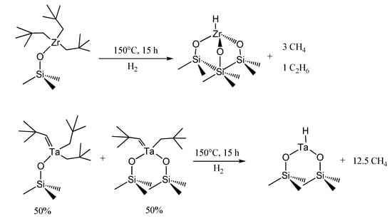 Molecules 15 03829 g006 550