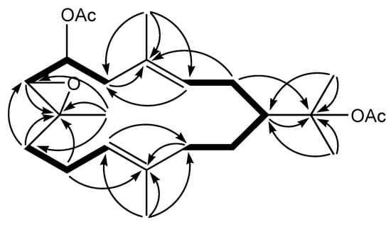Molecules 15 03857 g002 550