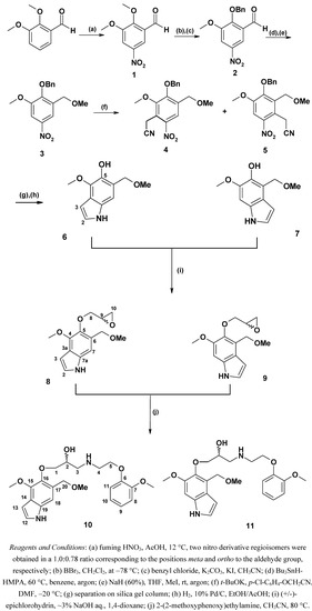 Molecules 15 03887 g002 550