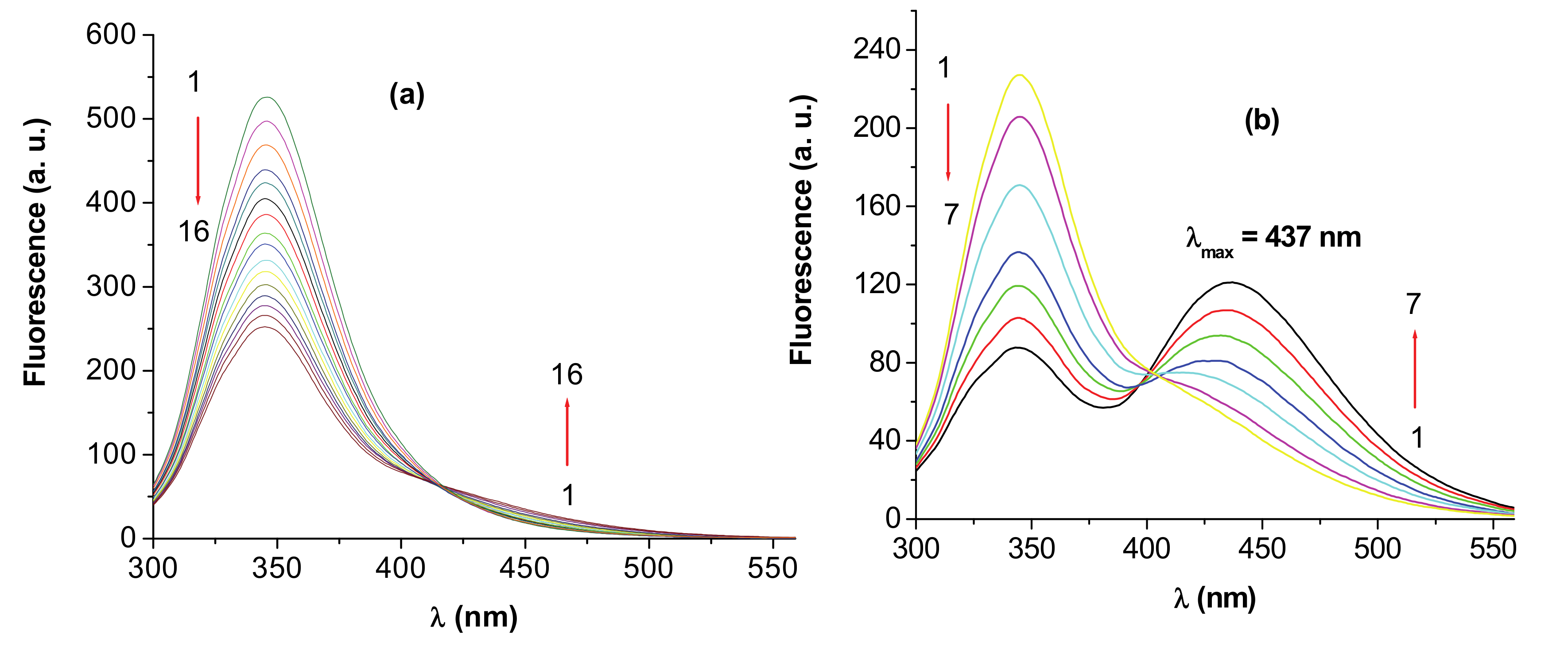 Molecules 15 03905 g002