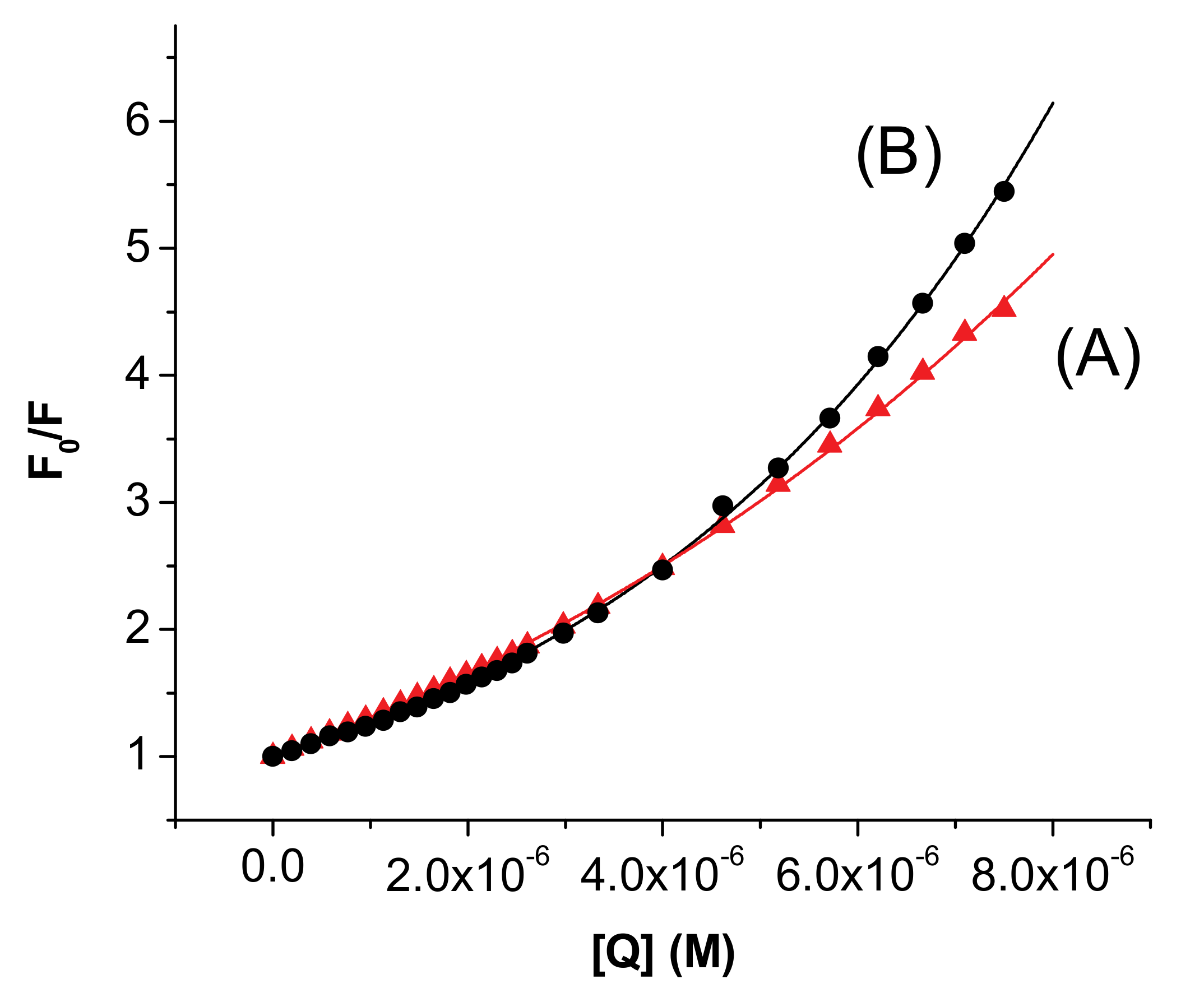 Molecules 15 03905 g004