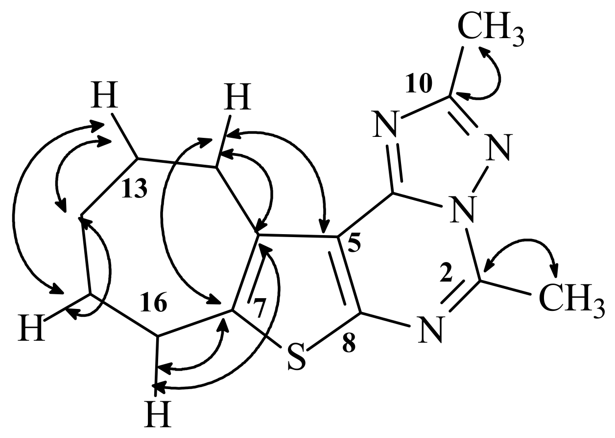Molecules 15 03932 g003