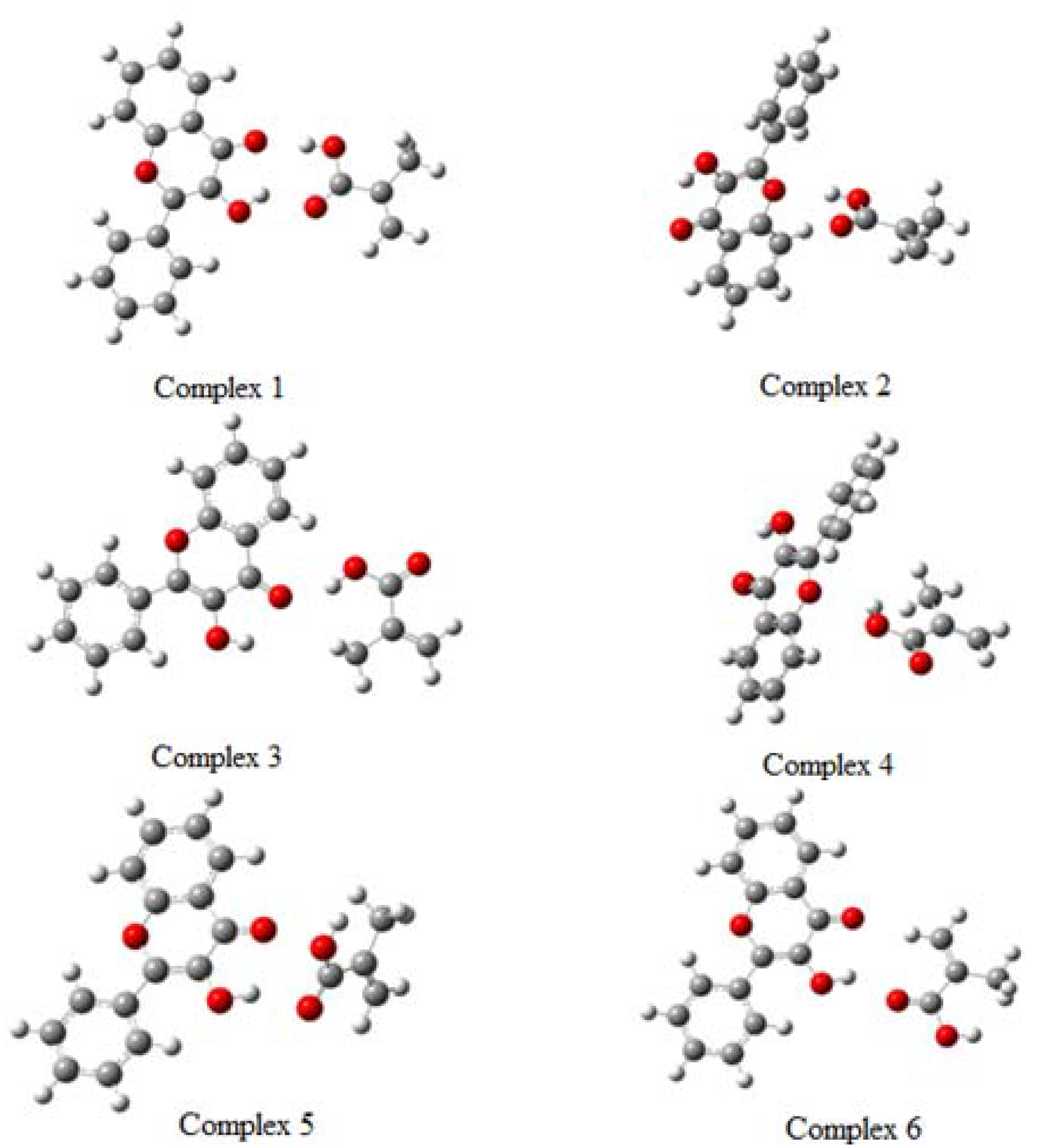 Molecules 15 04017 g005