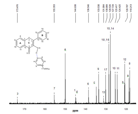 Molecules 15 04017 g010 550