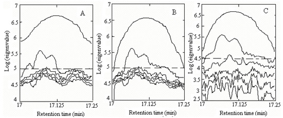 Molecules 15 04055 g003 550