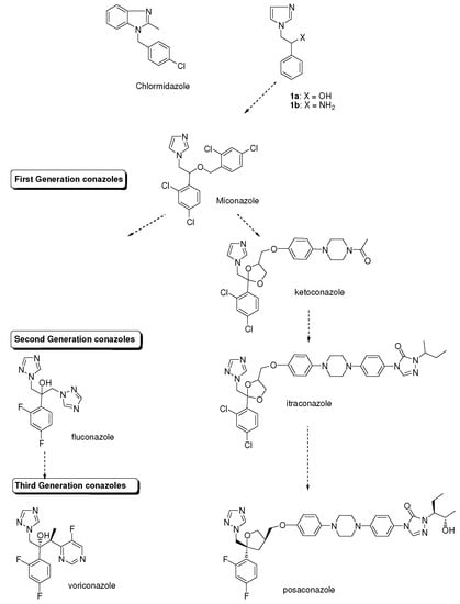 Molecules 15 04129 g001 550