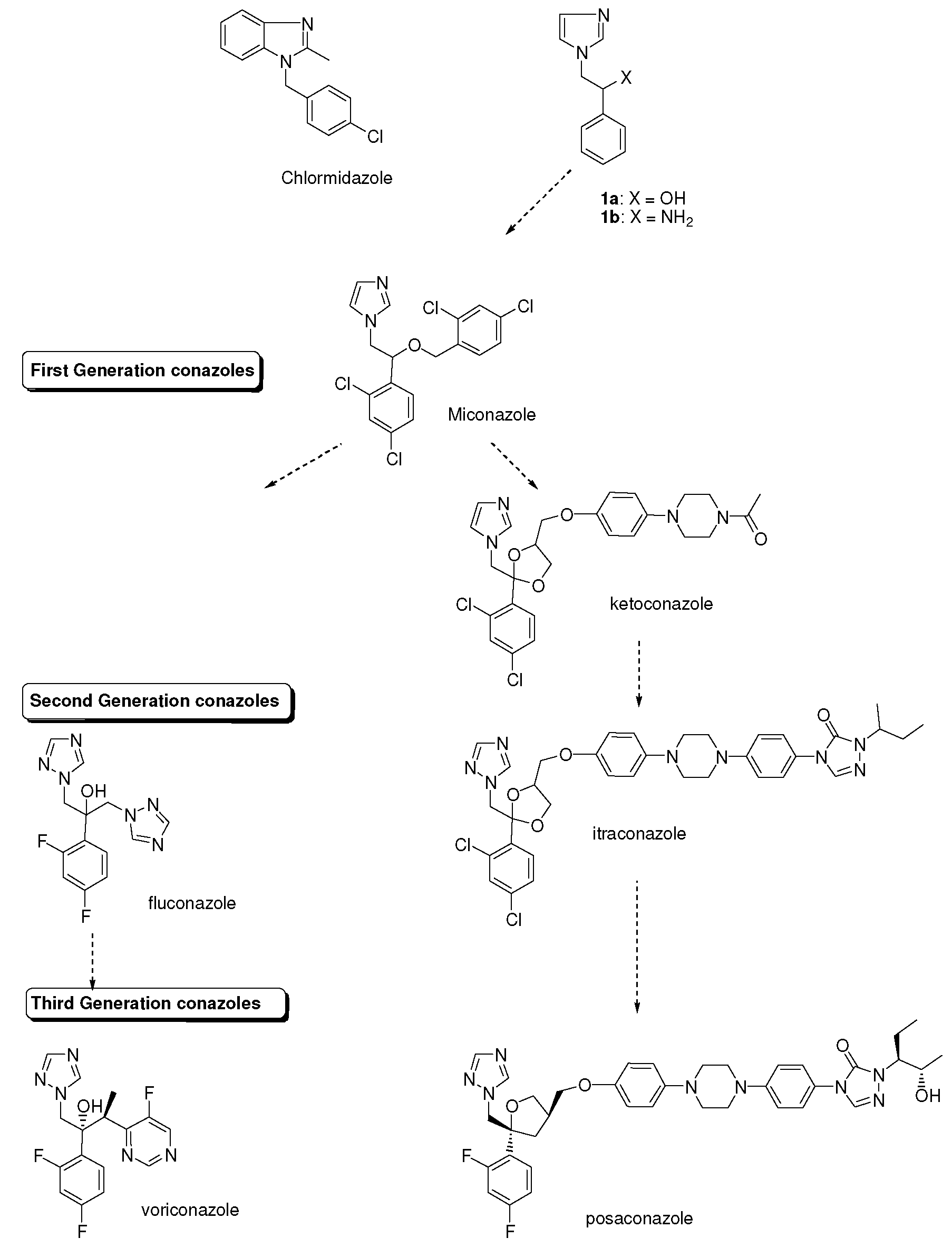 Molecules 15 04129 g001