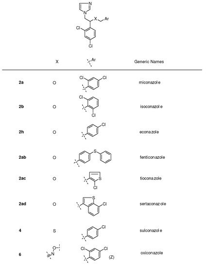 Molecules 15 04129 g002 550