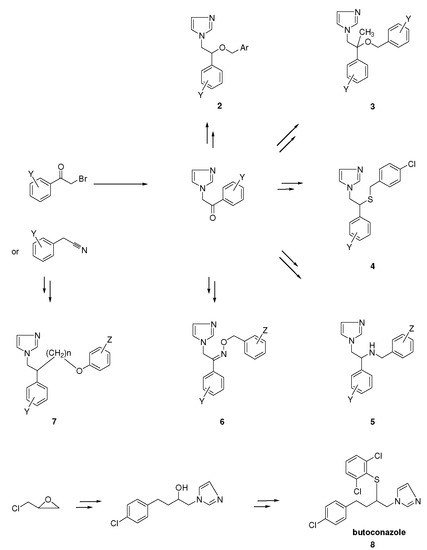 Molecules 15 04129 g011 550