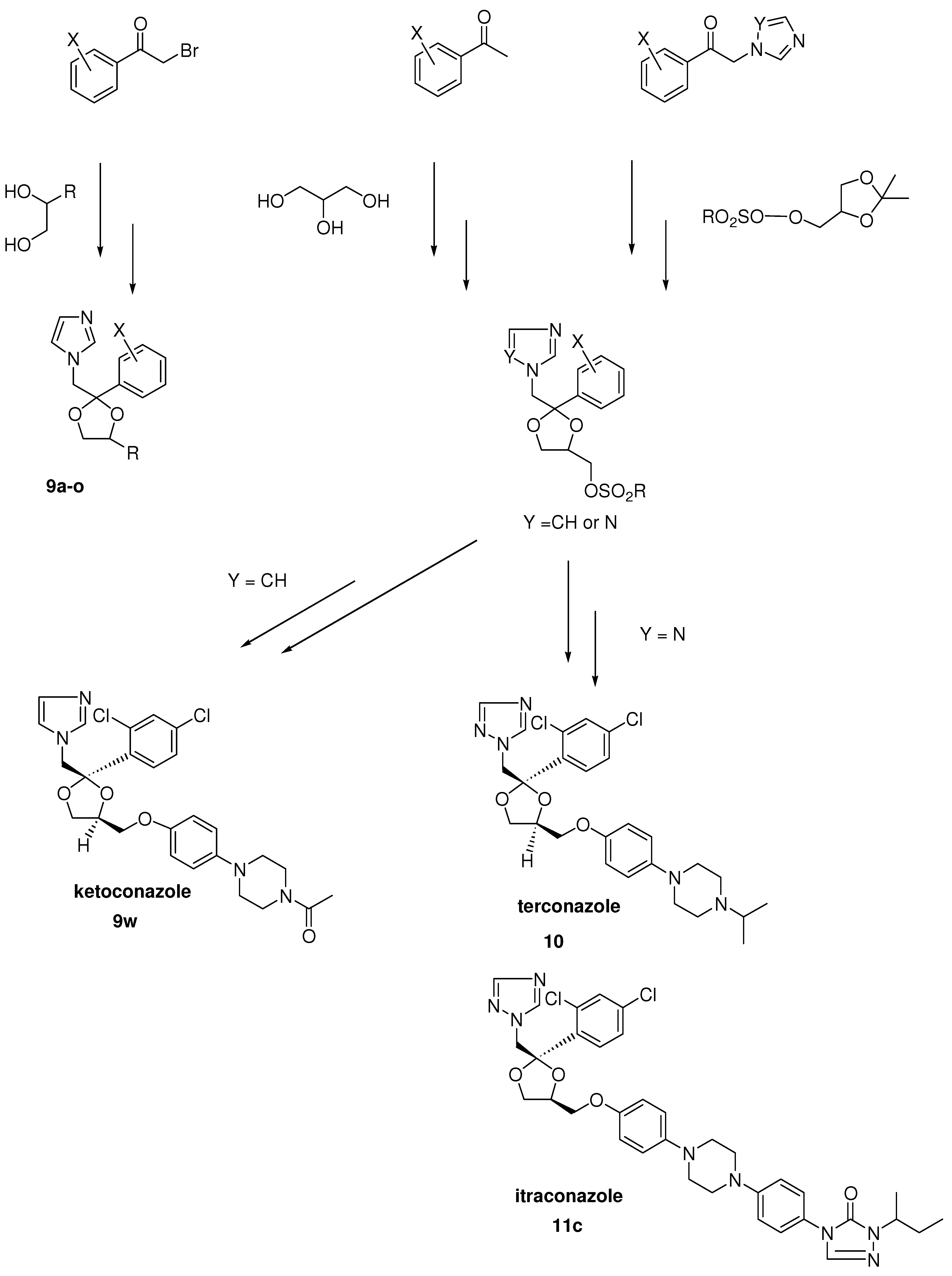 Molecules 15 04129 g012
