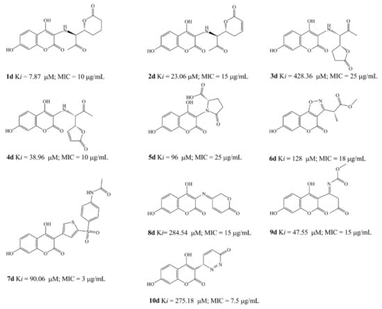 Molecules 15 04294 g005 550