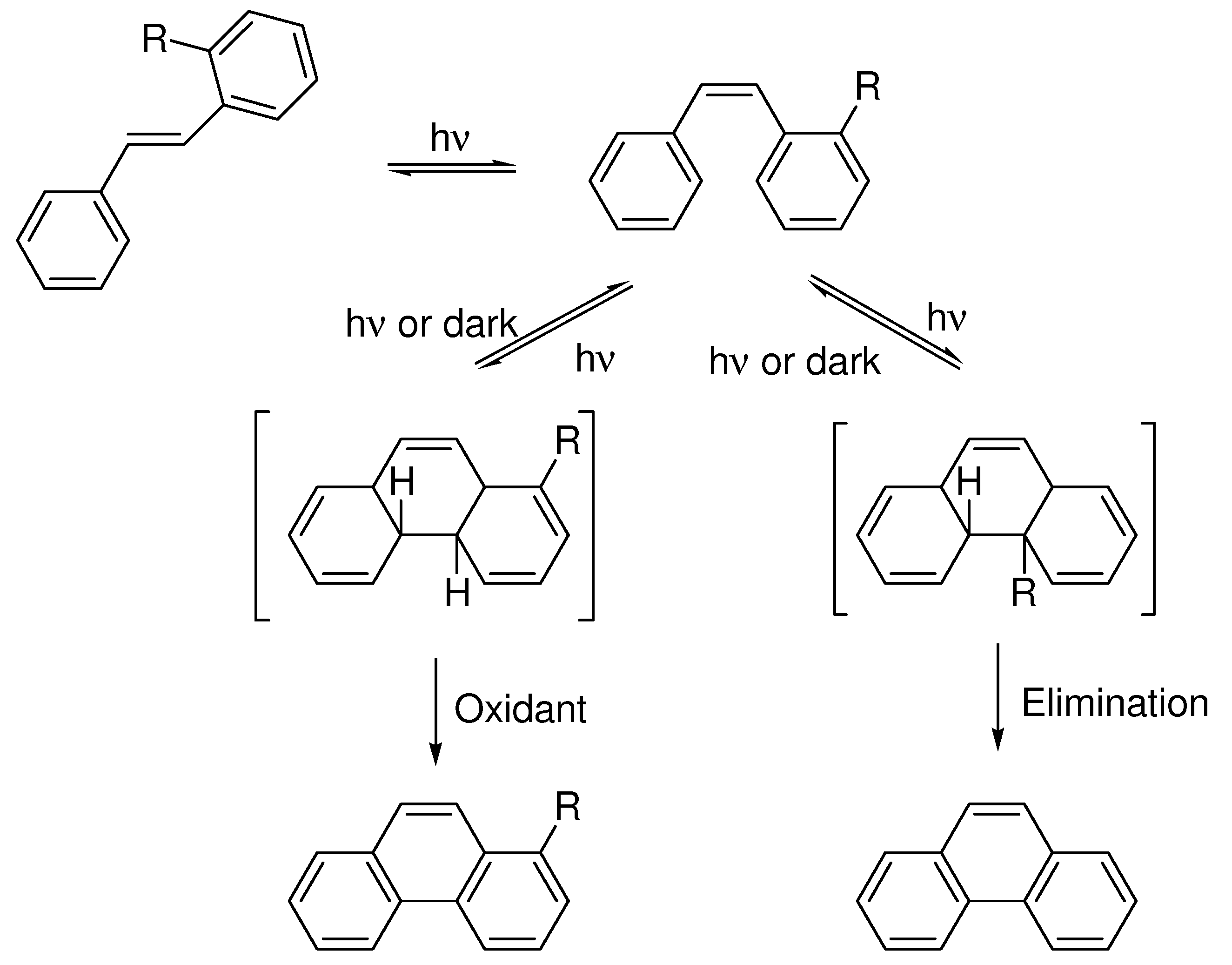 Molecules 15 04334 g001