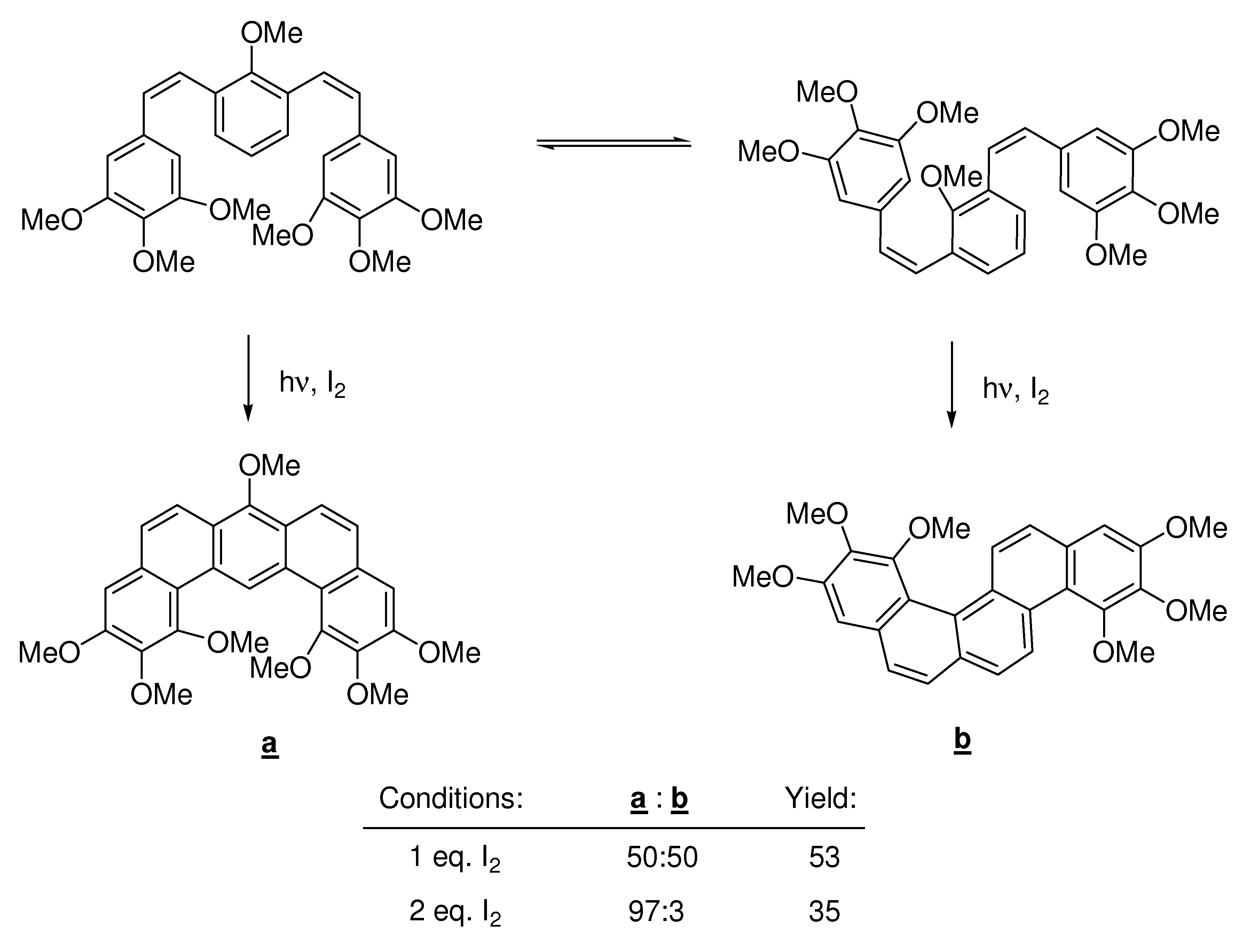 Molecules 15 04334 g002