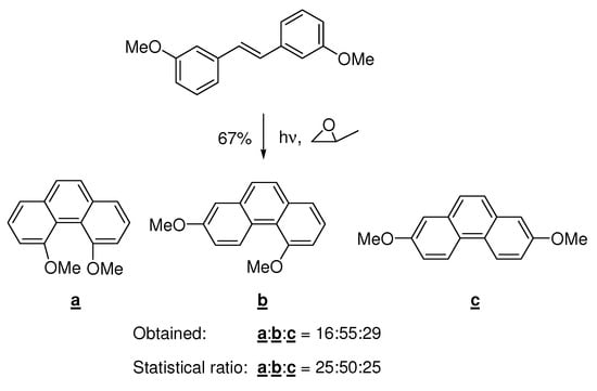 Molecules 15 04334 g008 550
