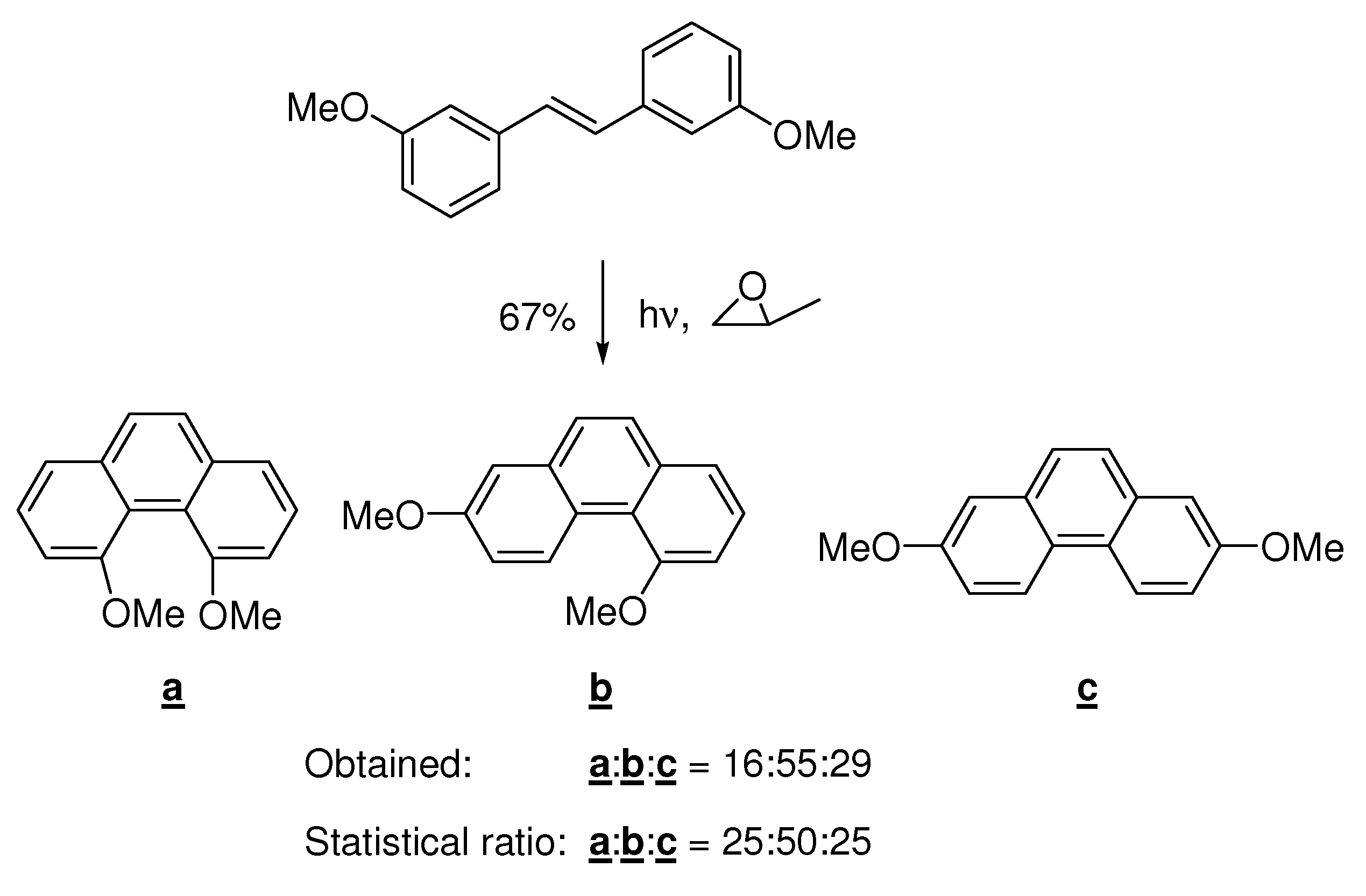 Molecules 15 04334 g008