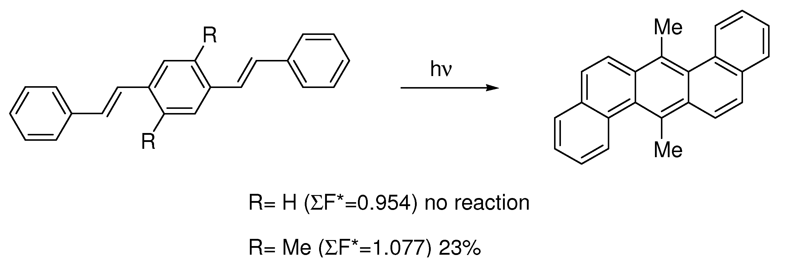 Molecules 15 04334 g010
