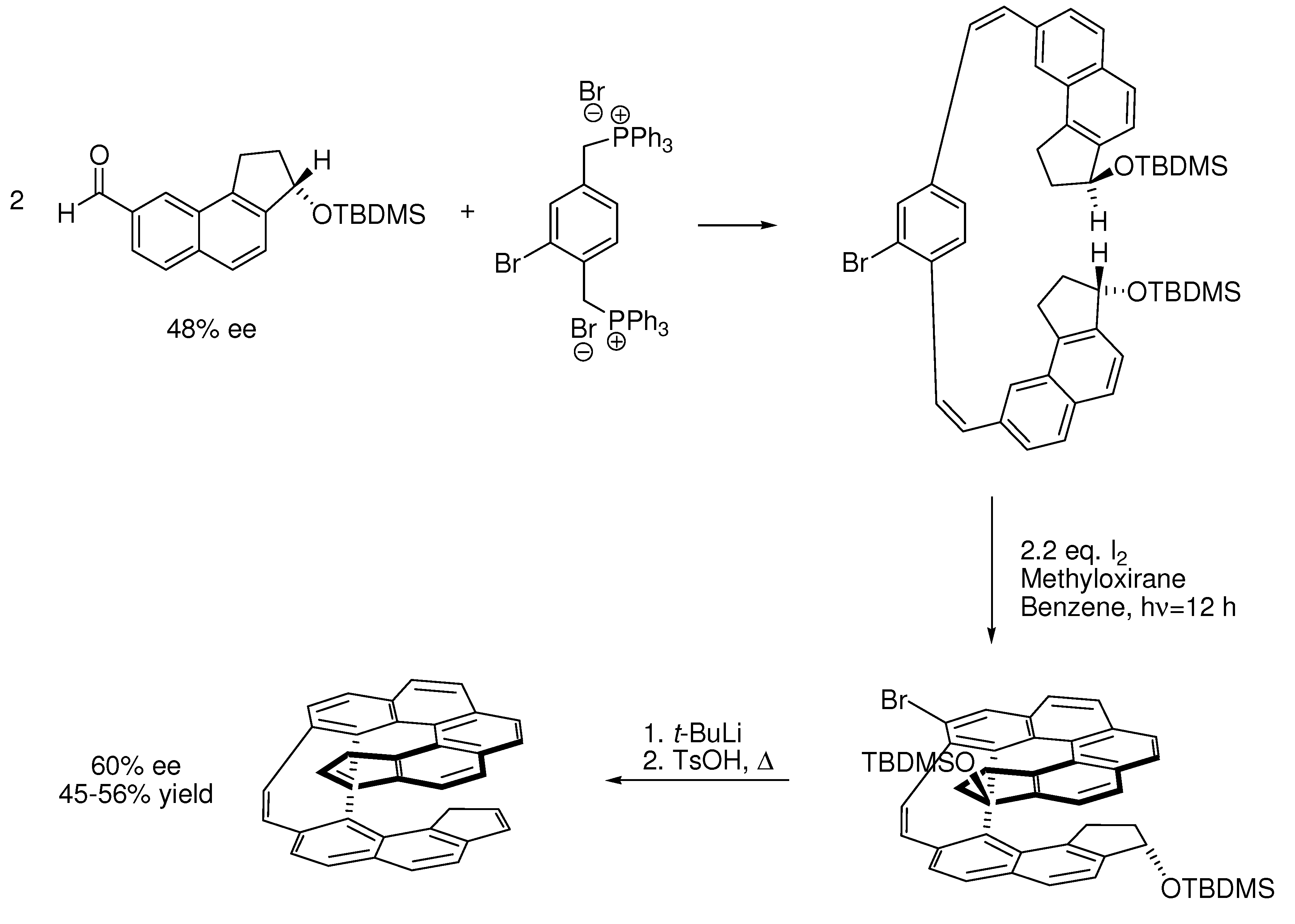 Molecules 15 04334 g014