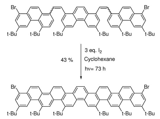 Molecules 15 04334 g015 550