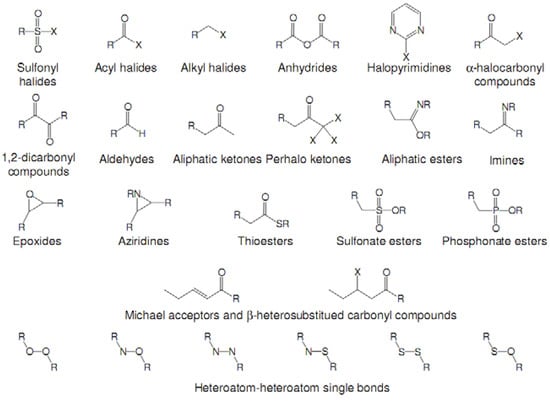 Molecules 15 04382 g006 550